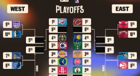 掘金队约基奇领航，新赛季夺冠前景看涨，团队协作实力不容小觑